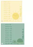 Vista previa - Refuerzo / NEE / Materiales de apoyo - Cuadernillo visual de tablas de MULTIPLICAR animadas - página 2