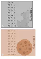 Vista previa - Refuerzo / NEE / Materiales de apoyo - Cuadernillo visual de tablas de MULTIPLICAR animadas - página 3