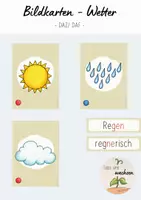 Vorschau - Poster - Bildkarten - Wetter (DAZ/DAF) - Deckblatt