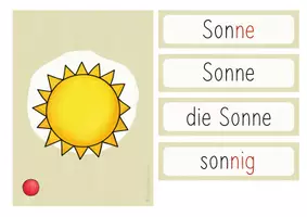 Vorschau - Poster - Bildkarten - Wetter (DAZ/DAF) - Seite 1