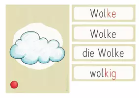 Vorschau - Poster - Bildkarten - Wetter (DAZ/DAF) - Seite 3