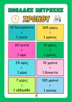 Προεπισκόπηση - Αφίσες - Αφίσες μαθηματικών για Γ'-Στ' δημοτικού - Σελίδα 3