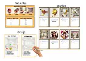 Vista previa - Unidades / Secuencias / Situaciones de Aprendizaje - Demostrative Pronouns: Practice this these that those - página 1