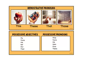 Vista previa - Unidades / Secuencias / Situaciones de Aprendizaje - Demostrative Pronouns: Practice this these that those - página 2