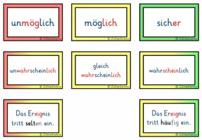 Vorschau - Poster - Sprachspeicher - Wahrscheinlichkeit - Seite 3