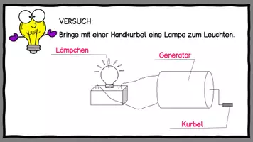 Vorschau - Stundenentwürfe - Doppelstunde zur elektrischen Leistung und Wirkungsgrad - Seite 2