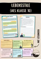 Vorschau - Arbeitsblätter - Lebensstile - Fallbeispiele, Infokarten, Aufgaben (AES Klasse 10) - Deckblatt