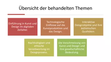 Vorschau - Präsentationen/Tafelbilder - Kunst & Design im digitalen Zeitalter – Präsentation - Seite 1