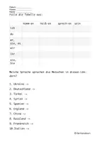 Vorschau - Arbeitsblätter - Arbeitsblatt Einführung: Sich vorstellen - Seite 1