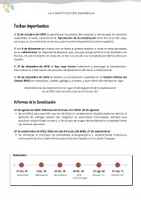 anteprima - Esercizi - La Costituzione Spagnola per concorsi e scuola secondaria - Pagina 1
