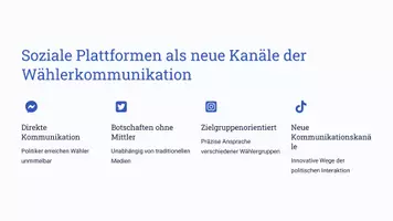 Vorschau - Fördermaterial/Inklusion - Präsentation: Die Macht der sozialen Medien in politischen Wahlkämpfen als PDF und PowerPoint-Datei - Sprache in politisch-gesellschaftlichen Verwendungszusammenhängen - Seite 3