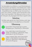Vorschau - Arbeitsblätter - Schleichdiktat / Laufdiktat - Tiere im Winter #rabattraketen25 - Seite 2