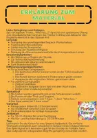 Vorschau - Spiele - I have... Who has...? - Spring Edition Class 4-6 | Frühling - Seite 1