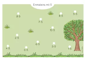 Vorschau - Spiele - Klettmappen 5er Einmaleins Freiarbeit - Seite 2