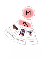 Vorschau - Spiele - Legekreis Lesesynthese M - Seite 1