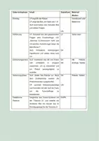 Vorschau - Stundenentwürfe - Arbeitsblatt: Das Turner Syndrom (Vererbung) - Seite 1