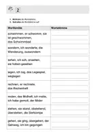 Vorschau - Arbeitsblätter - Wortstamm. Arbeitsblätter - Seite 2