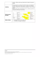 Vorschau - Unterrichtsreihen - Unterrichtseinheit: Klanggeschichte Dschungel - Seite 3