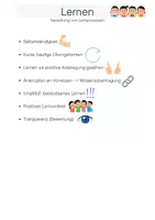 Vorschau - Poster - Lernen - Gestaltung von Lernprozessen - Deckblatt