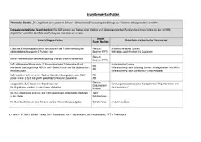 Vorschau - Stundenentwürfe - Einführung Länge/ Betrag von Vektoren/ Abstand von Punkten - Stundenentwurf - Seite 3