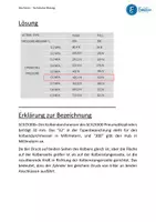 Vorschau - Arbeitsblätter - Prüfungsaufgabe Metalltechnik 025 - Kolbenkraft Einfahren Ausfahren - Seite 1