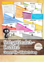 Vorschau - Arbeitsblätter - Satzglieder Infokarten NEU - Deckblatt
