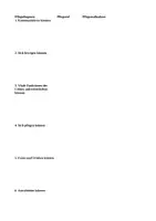 Vorschau - Klassenarbeiten - Klassenarbeit: Grund- und Körperpflege / Pflegeausbildung - Seite 3