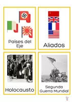 Vista previa - Tarjetas / Manipulativos - Nomenclatura Montessori 2º Guerra Mundial - página 1