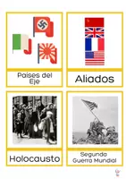 Vista previa - Tarjetas / Manipulativos - Nomenclatura Montessori 2º Guerra Mundial - Portada