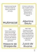 Vista previa - Tarjetas / Manipulativos - Paquete tarjetas Nomenclatura Montessori Historia - Portada
