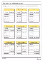 Vorschau - Arbeitsblätter - Einführung Antiproportionale Zuordnungen - Seite 3
