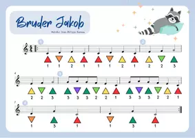 Vorschau - Poster - Einfache Melodien für die Mundharmonika - Kinderlieder - Seite 3