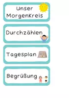 Vorschau - Merkblätter - Moderationskarten/Moderationsfächer für den Morgenkreis (mint) - Seite 1