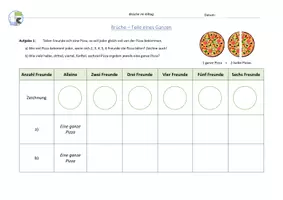 Vorschau - Arbeitsblätter - Brüche anschaulich lernen – Einführung mit Pizza-Beispielen - Seite 1