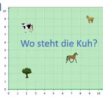 Vorschau - Präsentationen/Tafelbilder - Folien zur Einführung in das Koordinatensystem - Deckblatt