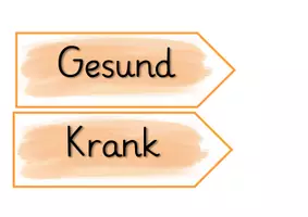 Vorschau - Präsentationen/Tafelbilder - Tafelmaterial Nachsilben von Nomen - Deckblatt