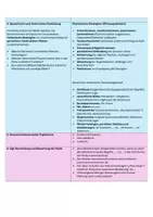 Vorschau - Merkblätter - Methodenblatt politische Reden analysieren - Seite 1