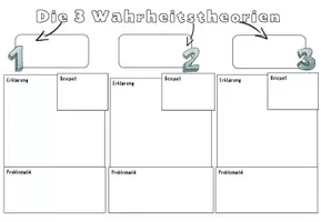Vorschau - Arbeitsblätter - Wahrheitstheorien / Übersicht - Deckblatt