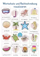 Vorschau - Präsentationen/Tafelbilder - Sommer Bildkarten Deutsch DAZ Grundschule (Bild- und Wortkarten) - Seite 3