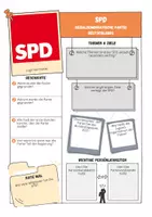 Vorschau - Arbeitsblätter - Bundestagswahl 2025 - Steckbrief SPD #demokratiestärken - Seite 1