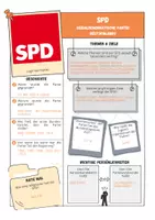 Vorschau - Arbeitsblätter - Bundestagswahl 2025 - Steckbrief SPD #demokratiestärken - Seite 2