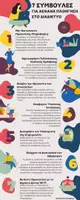 Προεπισκόπηση - Αφίσες - Infographic - 7 συμβουλές για ασφαλή πλοήγηση στο διαδίκτυο - Εξώφυλλο