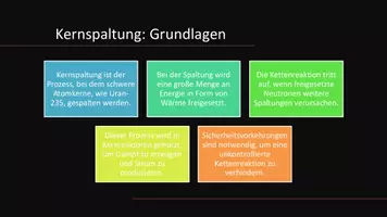 Vorschau - Unterrichtsreihen - Sparpaket: Radioaktivität | Radioaktiver Zerfall - Seite 2