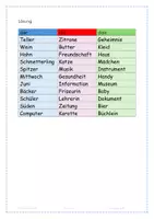 Vorschau - Arbeitsblätter - DAF Artikel und Nomen Freebie - Seite 1