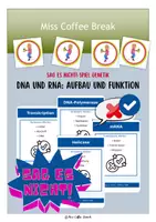 Vorschau - Spiele - DNA & RNA - Sag es nicht! - Deckblatt