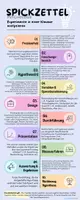 Vorschau - Arbeitsblätter - Spickzettel Experimentalanalyse - Deckblatt