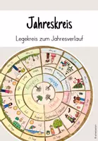 Vorschau - Poster - Jahreskreis - Legekreis - celinesclassroom - Deckblatt