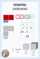 Vorschau - Mal- und Bastelvorlagen - Tafelmaterial: Zahlenraum 1000 - Deckblatt