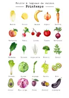 Aperçu - Affichage - Kit pédagogique fruits et légumes des saisons - Page de couverture