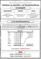 Vorschau - Stundenentwürfe - Die Verbindung von Geschäfts- und Betriebsbuchführung BwR 10 II Lehrplan Plus - Seite 1